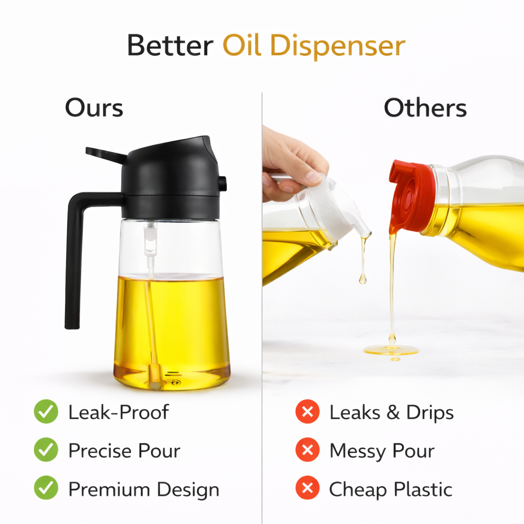 Purease 2-in-1 Oil Sprayer – Spray or Pour with Perfect Control